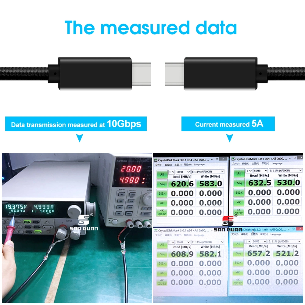 New USB 3.2 Gen 2 Cable USB C to USB C Support 5A 100W Fast Charging 20gbps Data Transfer and Audio Video 4K 60Hz